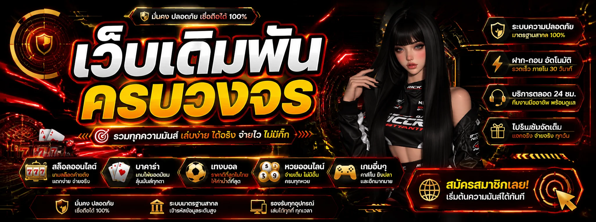 ภาพรวมบริการ THEONE2 บาคาร่า สล็อต ฟุตบอลออนไลน์ครบทุกค่าย